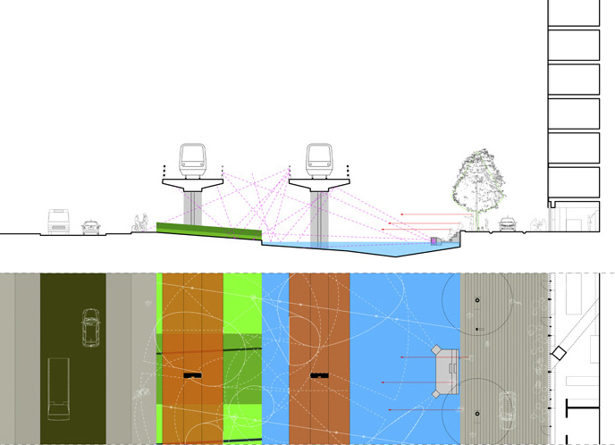 Section and Plan